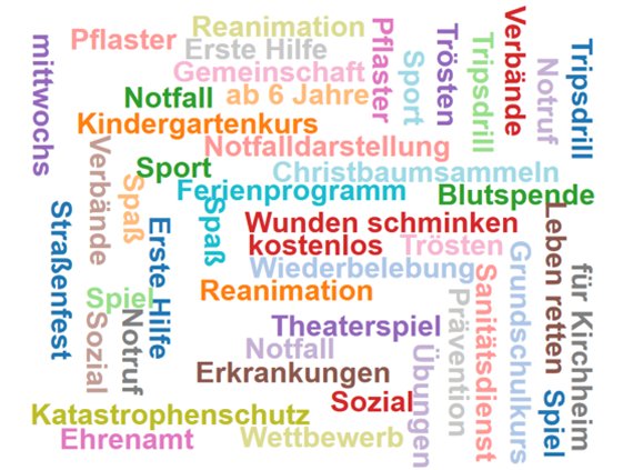 Unsere Arbeitsfelder