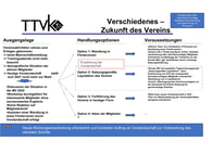 Bericht zur Mitgliederversammlung 2026